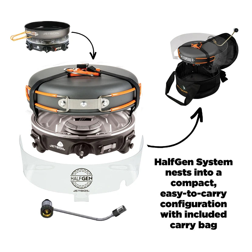 HalfGen